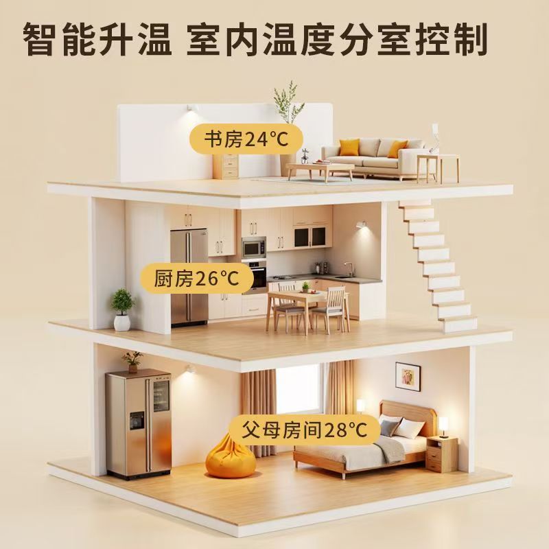 白水县 石墨烯电地暖公司哪家好？户型适配方案指南